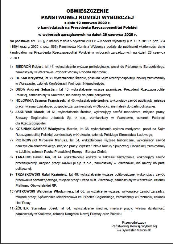 OBWIESZCZENIE PAŃSTWOWEJ KOMISJI WYBORCZEJ z dnia 12 czerwca 2020 r. o kandydatach na Prezydenta Rzeczypospolitej Polskiej w wyborach zarządzonych na dzień 28 czerwca 2020 r.