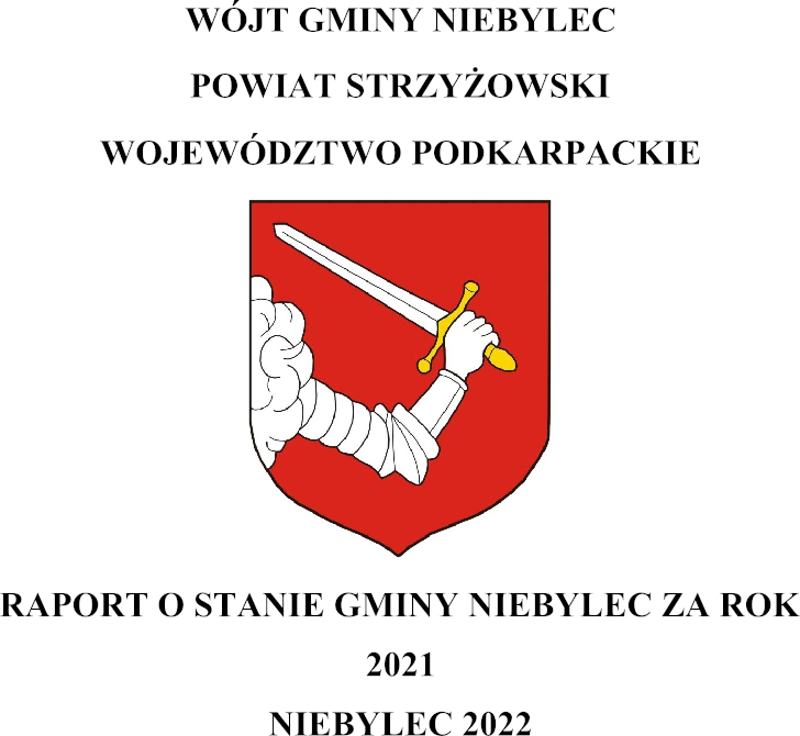 Infografika zawierająca herb gminy Niebylec (biała ręka trzymająca miecz na czerwonym tle) oraz napisy: WÓJT GMINY NIEBYLEC POWIAT STRZYŻOWSKI WOJEWÓDZTWO PODKARPACKIE RAPORT O STANIE GMINY NIEBYLEC ZA ROK 2021 NIEBYLEC 2022