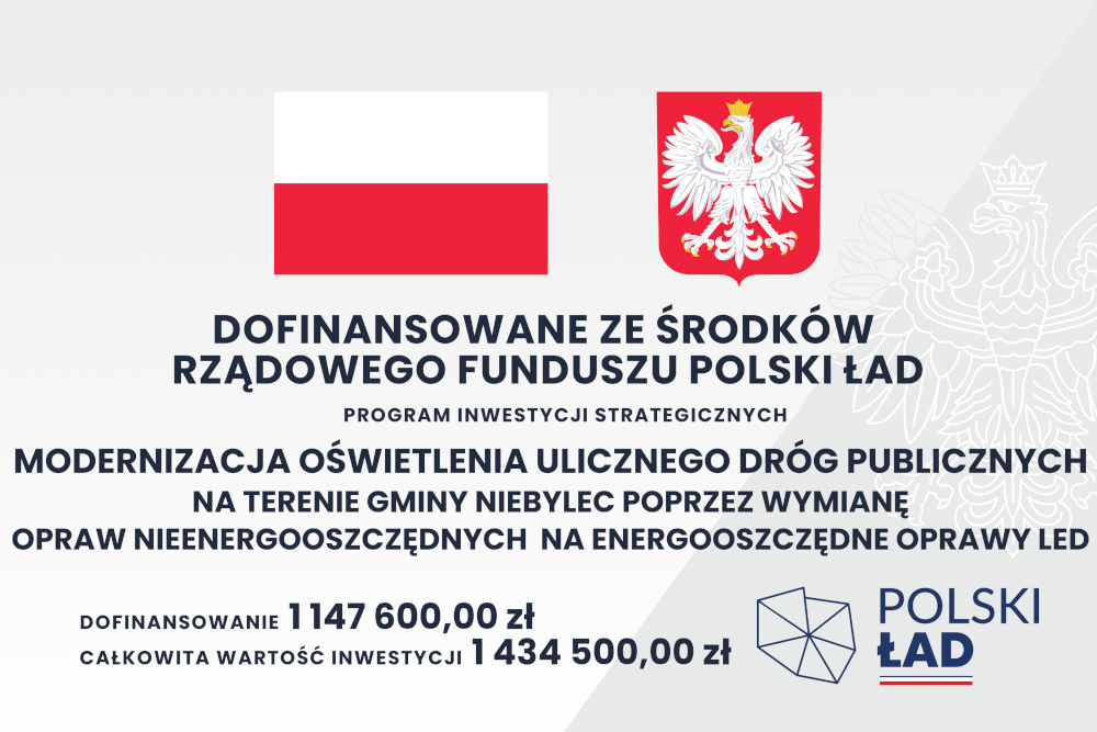 Infografika o treści: DOFINANSOWANE ZE ŚRODKÓW RZĄDOWEGO FUNDUSZU POLSKI ŁAD, PROGRAM INWESTYCJI STRATEGICZNYCH, MODERNIZACJA OŚWIETLENIA ULICZNEGO DRÓG PUBLICZNYCH NA TERENIE GMINY NIEBYLEC POPRZEZ WYMIANĘ OPRAW NIEENERGOOSZCZĘDNYCH  NA ENERGOOSZCZĘDNE OPRAWY LED, DOFINANSOWANIE 1 147 600,00 zł, CAŁKOWITA WARTOŚĆ INWESTYCJI: 1 434 500,00 zł