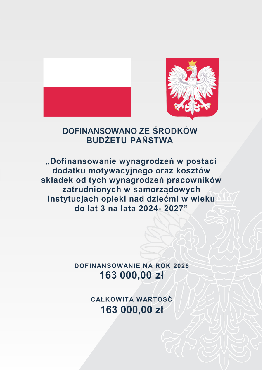 Plakat informujący o dofinansowaniu z budżetu państwa. Na samej górze znajdują się dwa symbole państwowe: po lewej flaga Rzeczypospolitej Polskiej, po prawej godło Polski (Orzeł Biały w koronie na czerwonym polu).  Poniżej symboli umieszczono następującą treść:  Nagłówek: DOFINANSOWANO ZE ŚRODKÓW BUDŻETU PAŃSTWA  Nazwa zadania: „Dofinansowanie wynagrodzeń w postaci dodatku motywacyjnego oraz kosztów składek od tych wynagrodzeń pracowników zatrudnionych w samorządowych instytucjach opieki nad dziećmi w wieku do lat 3 na lata 2024–2027”  Dofinansowanie na rok 2026: 163 000,00 zł  Całkowita wartość: 163 000,00 zł  W prawym dolnym rogu tła widoczny jest duży, jasnoszary kontur godła Polski. Całość utrzymana jest w minimalistycznej, biało-szarej kolorystyce z ciemnoniebieskim liternictwem.