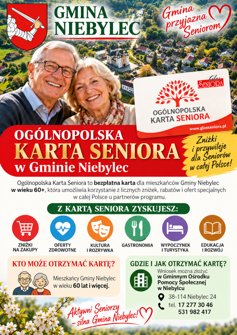 Plakat promujący bezpłatną Ogólnopolską Kartę Seniora dla mieszkańców Gminy Niebylec w wieku 60 lat i więcej. Karta zapewnia zniżki na zakupy, usługi zdrowotne, kulturę, gastronomię, turystykę i edukację u partnerów programu w całej Polsce. Wniosek można złożyć w Gminnym Ośrodku Pomocy Społecznej w Niebylcu, 38-114 Niebylec 24, tel. 17 277 30 46 lub 531 982 417. Na tle panoramy Niebylca widoczne są uśmiechnięta para seniorów, herb gminy i wzór karty.