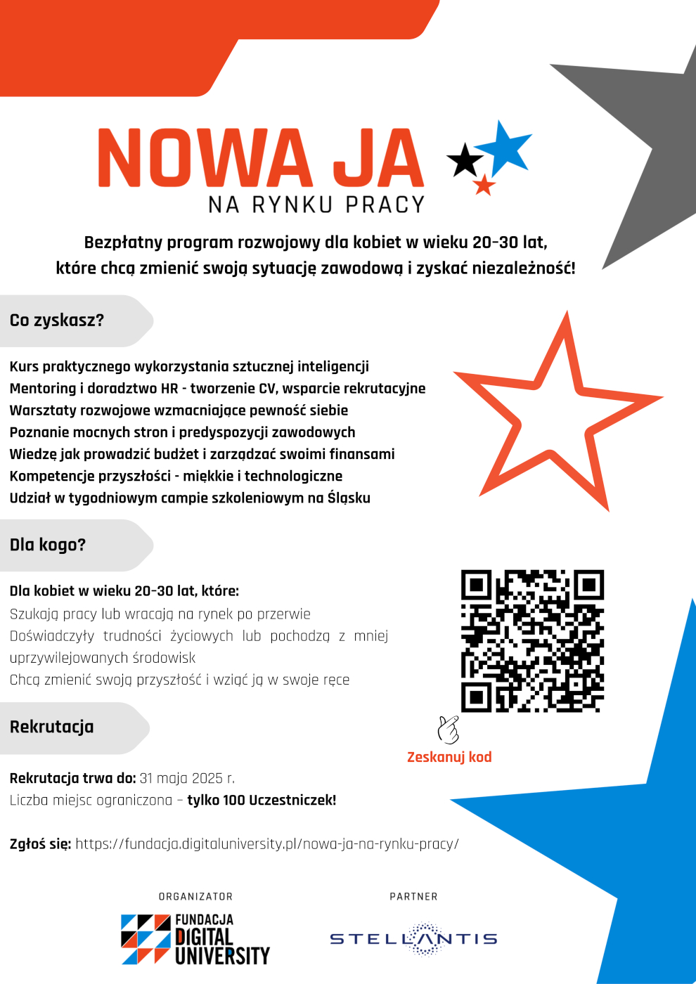 Plakat informujący o bezpłatnym programie rozwojowym "Nowa Ja na rynku pracy" dla kobiet w wieku 20-30 lat, które chcą zmienić swoją sytuację zawodową i zyskać niezależność. Plakat ma jasne tło z elementami graficznymi w odcieniach czerwieni, granatu i szarości. W górnej części znajduje się duży czerwony napis "NOWA JA" z dopiskiem "NA RYNKU PRACY" mniejszą czcionką. Obok napisu widnieją dwie niebieskie gwiazdki.  W sekcji "Co zyskasz?" wymienione są korzyści z udziału w programie: kurs praktycznego wykorzystania sztucznej inteligencji, mentoring i doradztwo HR, warsztaty rozwojowe wzmacniające pewność siebie, poznanie mocnych stron i predyspozycji zawodowych, wiedzę jak prowadzić budżet i zarządzać swoimi finansami, kompetencje przyszłości (miękkie i technologiczne) oraz udział w tygodniowym campie szkoleniowym na Śląsku. Obok tej sekcji znajduje się duża czerwona, obrysowana gwiazda.  W sekcji "Dla kogo?" opisano grupę docelową: kobiety w wieku 20-30 lat, które szukają pracy lub wracają na rynek po przerwie, doświadczyły trudności życiowych lub pochodzą z mniej uprzywilejowanych środowisk oraz chcą zmienić swoją przyszłość i wziąć ją w swoje ręce.  Sekcja "Rekrutacja" informuje, że trwa do 31 maja 2025 roku, a liczba miejsc jest ograniczona do 100 uczestniczek. Podano również link do zgłoszeń: https://fundacja.digitaluniversity.pl/nowa-ja-na-rynku-pracy/.  W prawym dolnym rogu znajduje się kod QR z podpisem "Zeskanuj kod" oraz ikona dłoni wskazującej na ten kod.  W dolnej części plakatu umieszczono logotypy organizatora ("FUNDACJA DIGITAL UNIVERSITY") i partnera ("STELLANTIS").