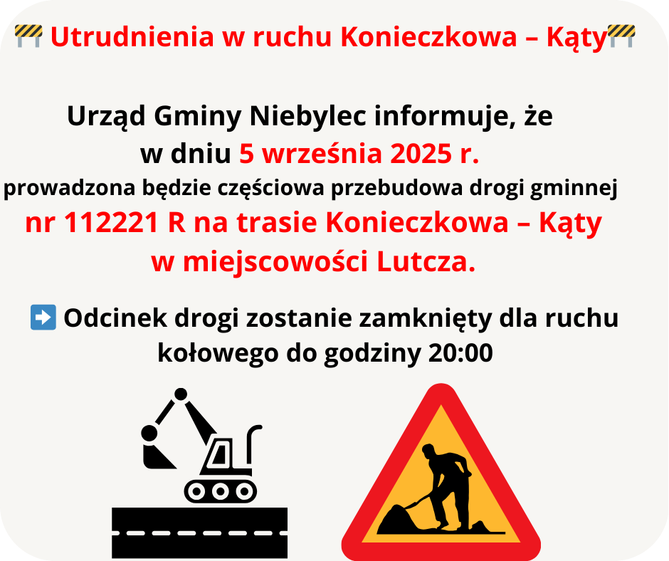 „Utrudnienia w ruchu Konieczkowa – Kąty. Urząd Gminy Niebylec informuje, że w dniu 5 września 2025 r. prowadzona będzie częściowa przebudowa drogi gminnej nr 112221 R na trasie Konieczkowa – Kąty w miejscowości Lutcza. Odcinek drogi zostanie zamknięty dla ruchu kołowego do godziny 20:00. Grafika zawiera piktogram koparki, znak ostrzegawczy roboty drogowe oraz ikonę drogi.”